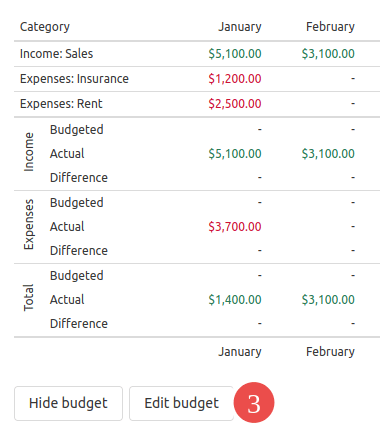 Budget screenshot 2